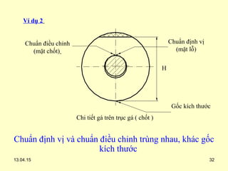 13.04.15 32
Chuẩn định vị và chuẩn điều chỉnh trùng nhau, khác gốc
kích thước
Ví dụ 2
Chi tiết gá trên trục gá ( chốt )
Chuẩn điều chỉnh
(mặt chốt)
Chuẩn định vị
(mặt lỗ)
H
Gốc kích thước
 