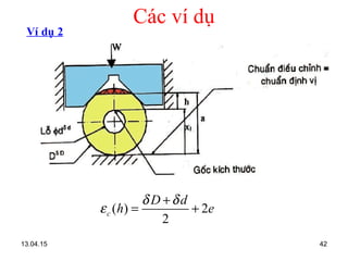 13.04.15 42
Các ví dụ
Ví dụ 2
( ) 2
2
c
D d
h e
δ δ
ε
+
= +
 