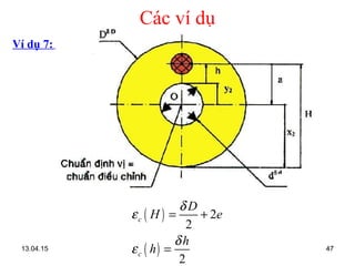 13.04.15 47
Các ví dụ
Ví dụ 7:
( )
( )
2
2
2
c
c
D
H e
h
h
δ
ε
δ
ε
= +
=
 