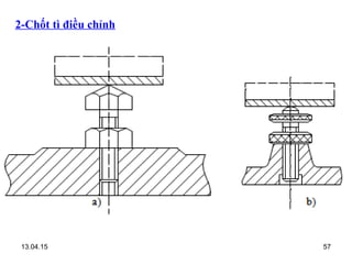 13.04.15 57
2-Chốt tì điều chỉnh
 
