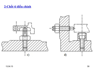 13.04.15 58
2-Chốt tì điều chỉnh
 