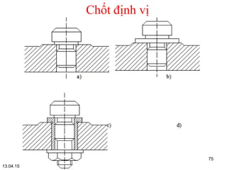 13.04.15
75
Chốt định vị
 