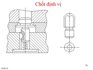 13.04.15
79
Chốt định vị
 