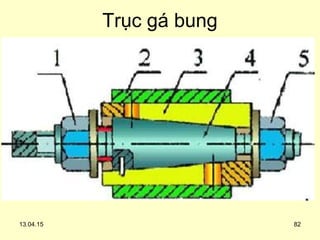 Trục gá bung
13.04.15 82
 
