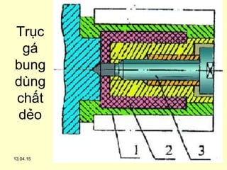 Trục
gá
bung
dùng
chất
dẻo
13.04.15 84
 