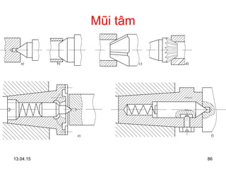 13.04.15 86
Mũi tâm
a) b) c) d)
e) f)
 