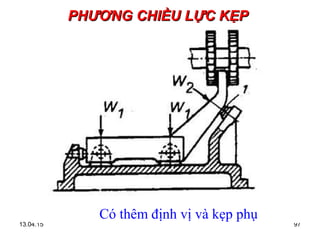 13.04.15 97
PHƯƠNG CHIỀU LỰC KẸPPHƯƠNG CHIỀU LỰC KẸP
Có thêm định vị và kẹp phụ
 