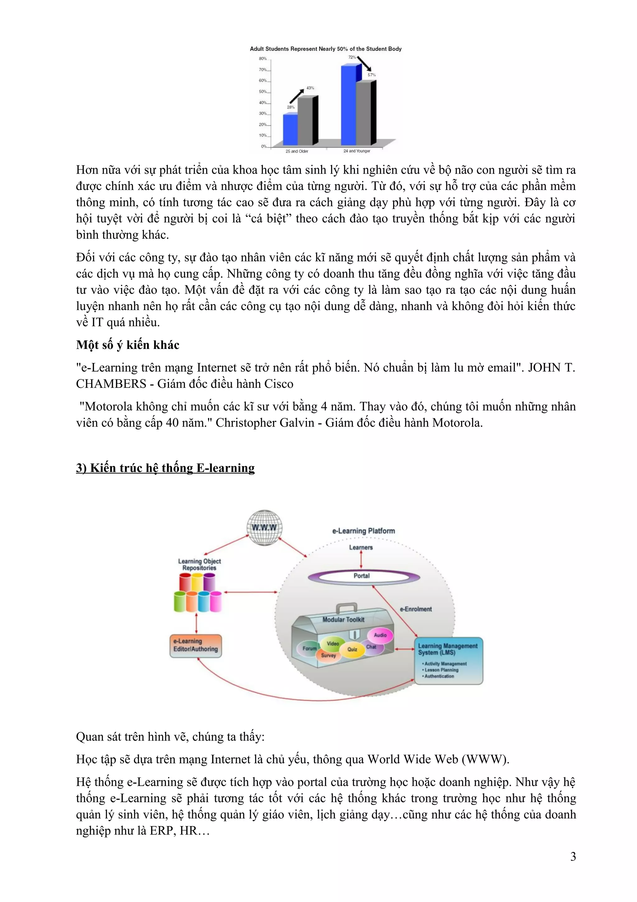 Hơn nữa với sự phát triển của khoa học tâm sinh lý khi nghiên cứu về bộ não con người sẽ tìm ra
được chính xác ưu điểm và nhược điểm của từng người. Từ đó, với sự hỗ trợ của các phần mềm
thông minh, có tính tương tác cao sẽ đưa ra cách giảng dạy phù hợp với từng người. Đây là cơ
hội tuyệt vời để người bị coi là “cá biệt” theo cách đào tạo truyền thống bắt kịp với các người
bình thường khác.
Đối với các công ty, sự đào tạo nhân viên các kĩ năng mới sẽ quyết định chất lượng sản phẩm và
các dịch vụ mà họ cung cấp. Những công ty có doanh thu tăng đều đồng nghĩa với việc tăng đầu
tư vào việc đào tạo. Một vấn đề đặt ra với các công ty là làm sao tạo ra tạo các nội dung huấn
luyện nhanh nên họ rất cần các công cụ tạo nội dung dễ dàng, nhanh và không đòi hỏi kiến thức
về IT quá nhiều.
Một số ý kiến khác
"e-Learning trên mạng Internet sẽ trở nên rất phổ biến. Nó chuẩn bị làm lu mờ email". JOHN T.
CHAMBERS - Giám đốc điều hành Cisco
"Motorola không chỉ muốn các kĩ sư với bằng 4 năm. Thay vào đó, chúng tôi muốn những nhân
viên có bằng cấp 40 năm." Christopher Galvin - Giám đốc điều hành Motorola.
3) Kiến trúc hệ thống E-learning

Quan sát trên hình vẽ, chúng ta thấy:
Học tập sẽ dựa trên mạng Internet là chủ yếu, thông qua World Wide Web (WWW).
Hệ thống e-Learning sẽ được tích hợp vào portal của trường học hoặc doanh nghiệp. Như vậy hệ
thống e-Learning sẽ phải tương tác tốt với các hệ thống khác trong trường học như hệ thống
quản lý sinh viên, hệ thống quản lý giáo viên, lịch giảng dạy…cũng như các hệ thống của doanh
nghiệp như là ERP, HR…
3

 