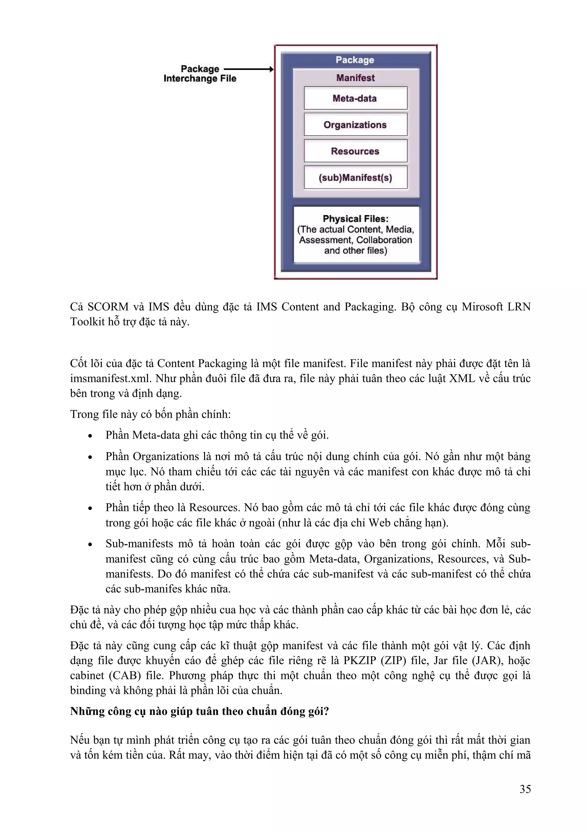Cả SCORM và IMS đều dùng đặc tả IMS Content and Packaging. Bộ công cụ Mirosoft LRN
Toolkit hỗ trợ đặc tả này.
Cốt lõi của đặc tả Content Packaging là một file manifest. File manifest này phải được đặt tên là
imsmanifest.xml. Như phần đuôi file đã đưa ra, file này phải tuân theo các luật XML về cấu trúc
bên trong và định dạng.
Trong file này có bốn phần chính:
•

Phần Meta-data ghi các thông tin cụ thể về gói.

•

Phần Organizations là nơi mô tả cấu trúc nội dung chính của gói. Nó gần như một bảng
mục lục. Nó tham chiếu tới các các tài nguyên và các manifest con khác được mô tả chi
tiết hơn ở phần dưới.

•

Phần tiếp theo là Resources. Nó bao gồm các mô tả chỉ tới các file khác được đóng cùng
trong gói hoặc các file khác ở ngoài (như là các địa chỉ Web chẳng hạn).

•

Sub-manifests mô tả hoàn toàn các gói được gộp vào bên trong gói chính. Mỗi submanifest cũng có cùng cấu trúc bao gồm Meta-data, Organizations, Resources, và Submanifests. Do đó manifest có thể chứa các sub-manifest và các sub-manifest có thể chứa
các sub-manifes khác nữa.

Đặc tả này cho phép gộp nhiều cua học và các thành phần cao cấp khác từ các bài học đơn lẻ, các
chủ đề, và các đối tượng học tập mức thấp khác.
Đặc tả này cũng cung cấp các kĩ thuật gộp manifest và các file thành một gói vật lý. Các định
dạng file được khuyến cáo để ghép các file riêng rẽ là PKZIP (ZIP) file, Jar file (JAR), hoặc
cabinet (CAB) file. Phương pháp thực thi một chuẩn theo một công nghệ cụ thể được gọi là
binding và không phải là phần lõi của chuẩn.
Những công cụ nào giúp tuân theo chuẩn đóng gói?
Nếu bạn tự mình phát triển công cụ tạo ra các gói tuân theo chuẩn đóng gói thì rất mất thời gian
và tốn kém tiền của. Rất may, vào thời điểm hiện tại đã có một số công cụ miễn phí, thậm chí mã
35

 