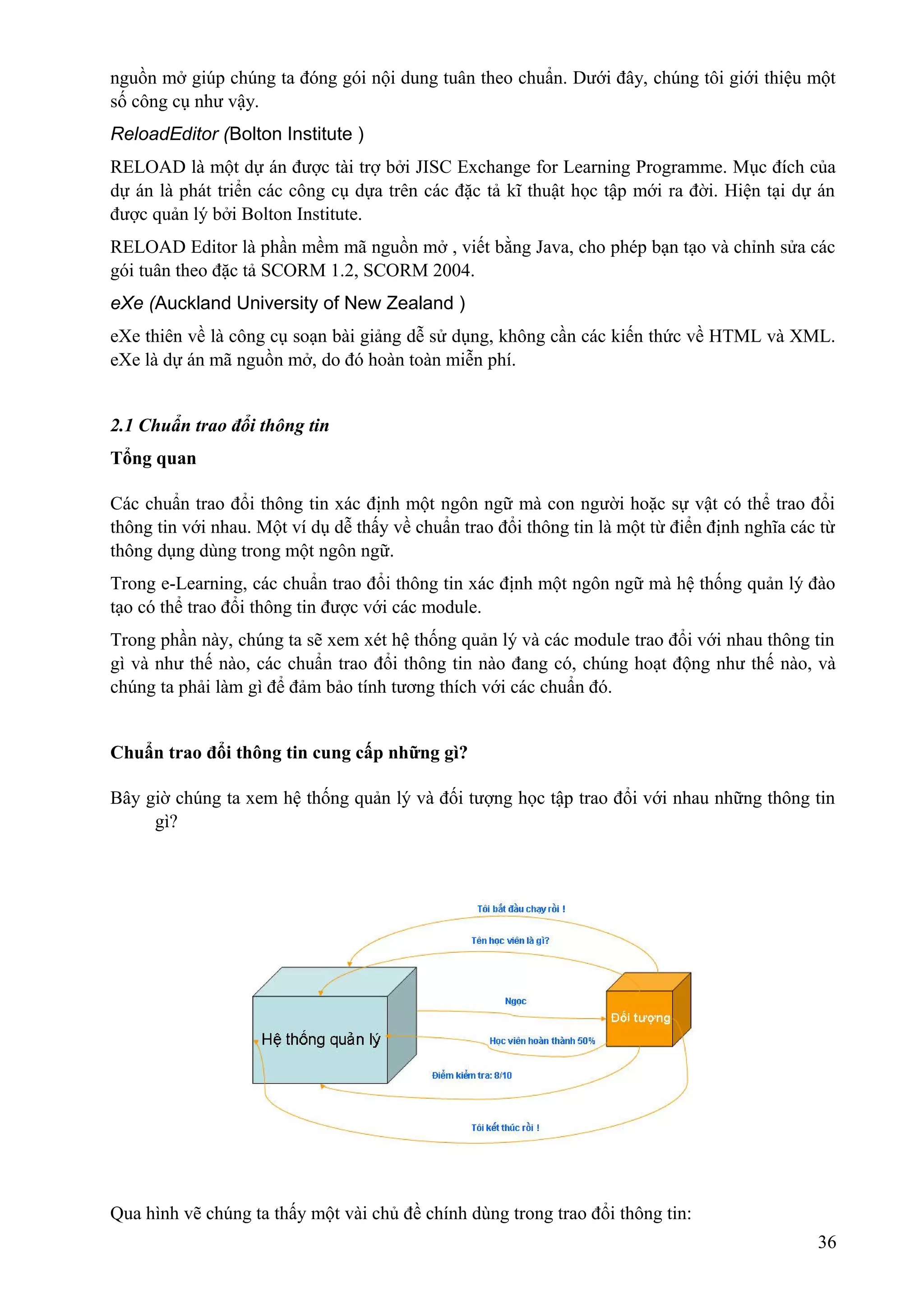 nguồn mở giúp chúng ta đóng gói nội dung tuân theo chuẩn. Dưới đây, chúng tôi giới thiệu một
số công cụ như vậy.
ReloadEditor (Bolton Institute )
RELOAD là một dự án được tài trợ bởi JISC Exchange for Learning Programme. Mục đích của
dự án là phát triển các công cụ dựa trên các đặc tả kĩ thuật học tập mới ra đời. Hiện tại dự án
được quản lý bởi Bolton Institute.
RELOAD Editor là phần mềm mã nguồn mở , viết bằng Java, cho phép bạn tạo và chỉnh sửa các
gói tuân theo đặc tả SCORM 1.2, SCORM 2004.
eXe (Auckland University of New Zealand )
eXe thiên về là công cụ soạn bài giảng dễ sử dụng, không cần các kiến thức về HTML và XML.
eXe là dự án mã nguồn mở, do đó hoàn toàn miễn phí.
2.1 Chuẩn trao đổi thông tin
Tổng quan
Các chuẩn trao đổi thông tin xác định một ngôn ngữ mà con người hoặc sự vật có thể trao đổi
thông tin với nhau. Một ví dụ dễ thấy về chuẩn trao đổi thông tin là một từ điển định nghĩa các từ
thông dụng dùng trong một ngôn ngữ.
Trong e-Learning, các chuẩn trao đổi thông tin xác định một ngôn ngữ mà hệ thống quản lý đào
tạo có thể trao đổi thông tin được với các module.
Trong phần này, chúng ta sẽ xem xét hệ thống quản lý và các module trao đổi với nhau thông tin
gì và như thế nào, các chuẩn trao đổi thông tin nào đang có, chúng hoạt động như thế nào, và
chúng ta phải làm gì để đảm bảo tính tương thích với các chuẩn đó.
Chuẩn trao đổi thông tin cung cấp những gì?
Bây giờ chúng ta xem hệ thống quản lý và đối tượng học tập trao đổi với nhau những thông tin
gì?

Qua hình vẽ chúng ta thấy một vài chủ đề chính dùng trong trao đổi thông tin:
36

 