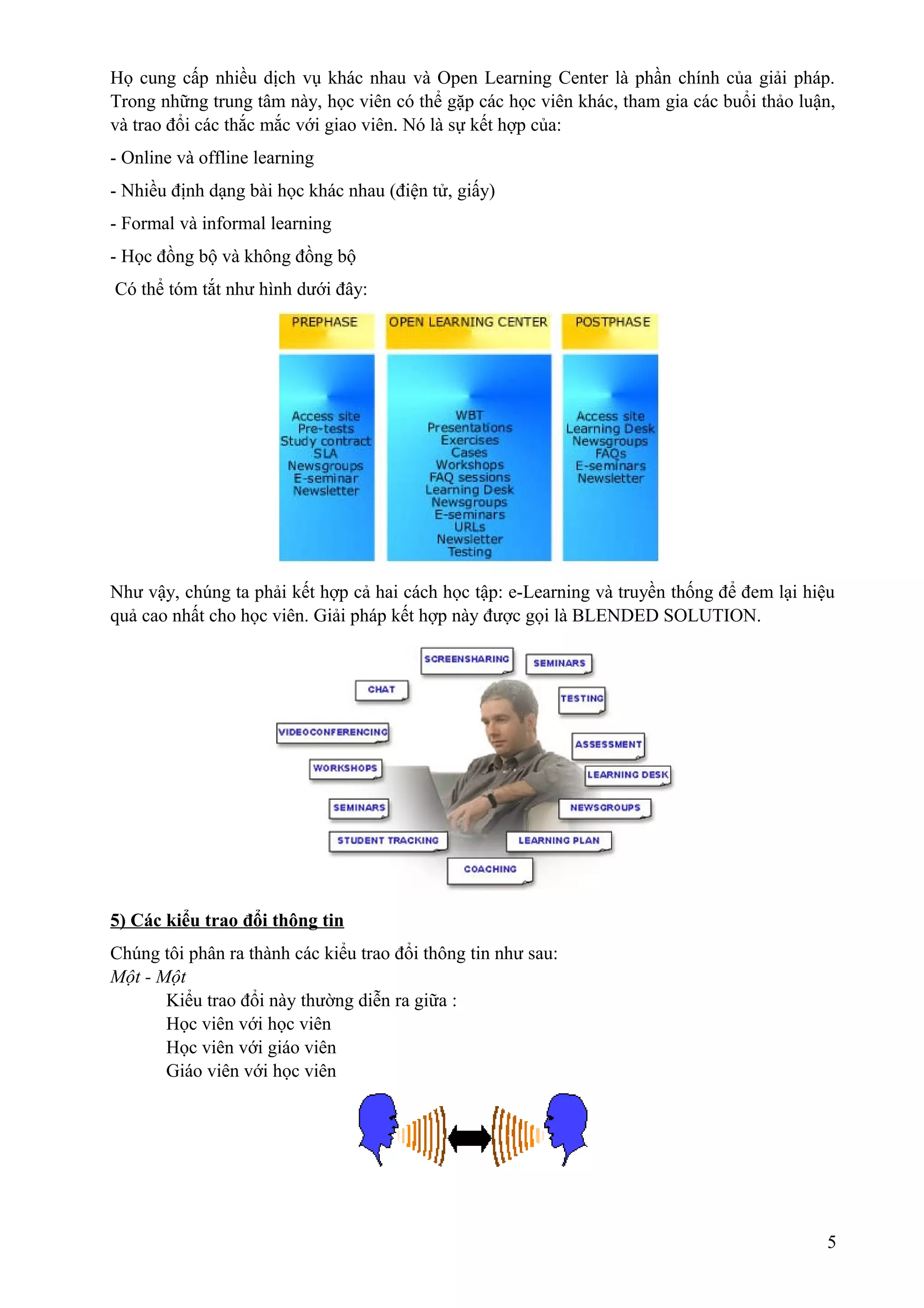 Họ cung cấp nhiều dịch vụ khác nhau và Open Learning Center là phần chính của giải pháp.
Trong những trung tâm này, học viên có thể gặp các học viên khác, tham gia các buổi thảo luận,
và trao đổi các thắc mắc với giao viên. Nó là sự kết hợp của:
- Online và offline learning
- Nhiều định dạng bài học khác nhau (điện tử, giấy)
- Formal và informal learning
- Học đồng bộ và không đồng bộ
Có thể tóm tắt như hình dưới đây:

Như vậy, chúng ta phải kết hợp cả hai cách học tập: e-Learning và truyền thống để đem lại hiệu
quả cao nhất cho học viên. Giải pháp kết hợp này được gọi là BLENDED SOLUTION.

5) Các kiểu trao đổi thông tin
Chúng tôi phân ra thành các kiểu trao đổi thông tin như sau:
Một - Một
Kiểu trao đổi này thường diễn ra giữa :
Học viên với học viên
Học viên với giáo viên
Giáo viên với học viên

5

 