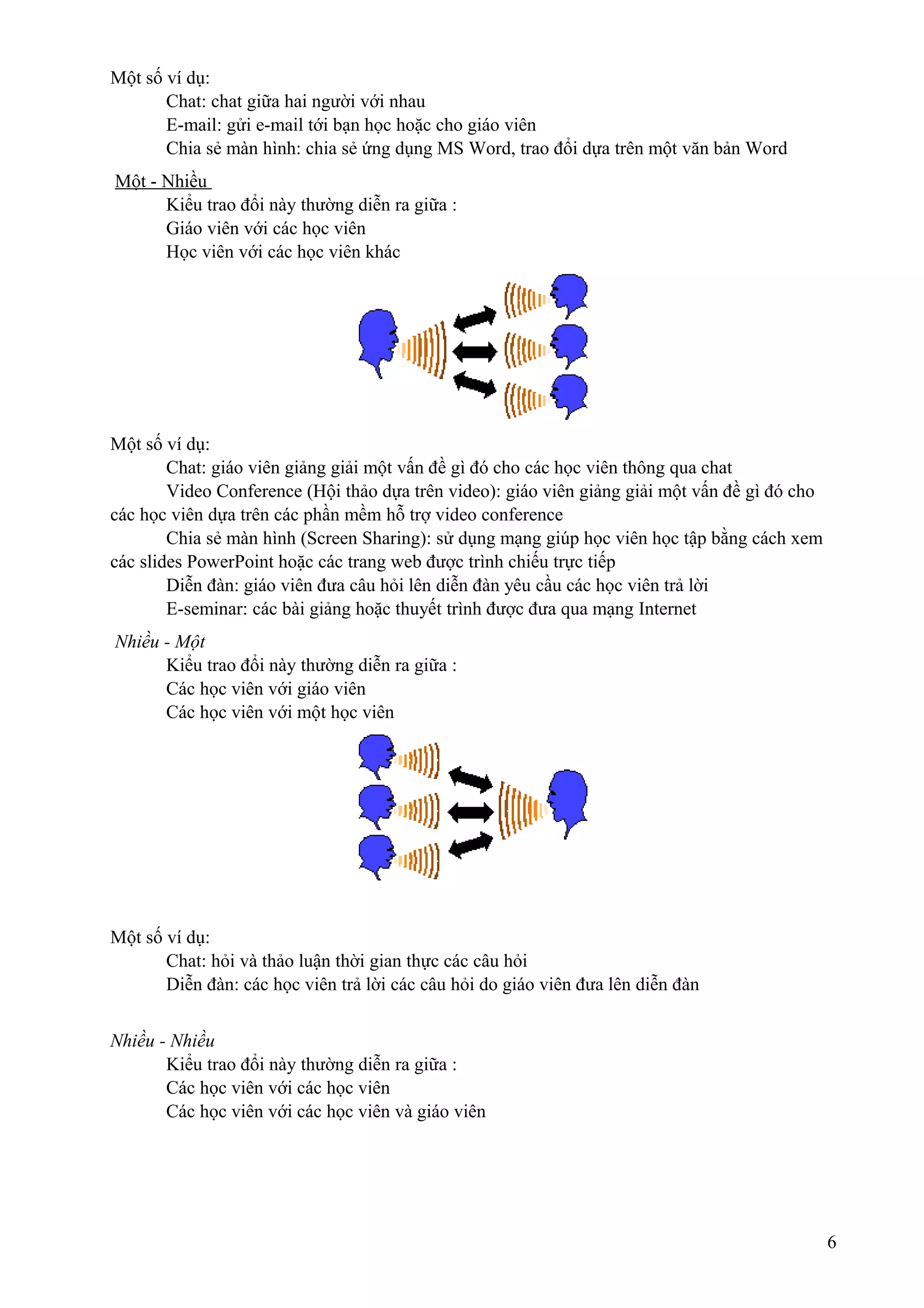 Một số ví dụ:
Chat: chat giữa hai người với nhau
E-mail: gửi e-mail tới bạn học hoặc cho giáo viên
Chia sẻ màn hình: chia sẻ ứng dụng MS Word, trao đổi dựa trên một văn bản Word
Một - Nhiều
Kiểu trao đổi này thường diễn ra giữa :
Giáo viên với các học viên
Học viên với các học viên khác

Một số ví dụ:
Chat: giáo viên giảng giải một vấn đề gì đó cho các học viên thông qua chat
Video Conference (Hội thảo dựa trên video): giáo viên giảng giải một vấn đề gì đó cho
các học viên dựa trên các phần mềm hỗ trợ video conference
Chia sẻ màn hình (Screen Sharing): sử dụng mạng giúp học viên học tập bằng cách xem
các slides PowerPoint hoặc các trang web được trình chiếu trực tiếp
Diễn đàn: giáo viên đưa câu hỏi lên diễn đàn yêu cầu các học viên trả lời
E-seminar: các bài giảng hoặc thuyết trình được đưa qua mạng Internet
Nhiều - Một
Kiểu trao đổi này thường diễn ra giữa :
Các học viên với giáo viên
Các học viên với một học viên

Một số ví dụ:
Chat: hỏi và thảo luận thời gian thực các câu hỏi
Diễn đàn: các học viên trả lời các câu hỏi do giáo viên đưa lên diễn đàn
Nhiều - Nhiều
Kiểu trao đổi này thường diễn ra giữa :
Các học viên với các học viên
Các học viên với các học viên và giáo viên

6

 