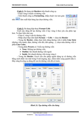 MICROSOFT EXCEL                                           Giáo trình Excel căn bản



      Cách 1: Sử dụng nút Borders trên thanh công cụ
      - Chọn vùng ô muốn vẽ đường viền
      - Trên thanh công cụ Formatting, nhắp chuột vào tam giác
nhỏ      làm xuất hiện bảng lựa chọn đường viền.



      Cách 2: Sử dụng hộp thoại Format Cells
      Cách này dùng để tạo đường viền ô hay vùng ô theo yêu cầu phức tạp
hơn. Ta thực hiện như sau:
      - Chọn ô, vùng ô cần kẻ đường viền
      - Nhắp chọn thực đơn lệnh Format -> Cells -> chọn thẻ Border
      - Trong thẻ Border, nhắp chọn kiểu dáng đường viền ở phần Line Style
(đường viền mảnh, đậm, đường viền đôi, đứt quãng…), chọn màu đường viền ở
phần Line Color.
      - Trong phần Presets có 3 kiểu tạo đường viền
           None: Không tạo đường viền
           Outline: Kẻ nhanh đường viền ngoài
           Inside: Kẻ nhanh đường viền trong vùng ô
      - Trong thẻ Border, Excel còn cho phép người dùng tự vẽ đường viền
bằng cách nhấn vào một trong 8 nút (ngang, dọc, chéo) nằm xung quanh mẫu ô.
Đây cũng là công cụ dùng để xóa bỏ đường viền đã có trước.




                      Hình 24. Tạo đường viền cho bảng


                         NGUYỄN ĐỨC CẢNH
                 WEBSITE - http://nguyenduccanh.name.vn
 