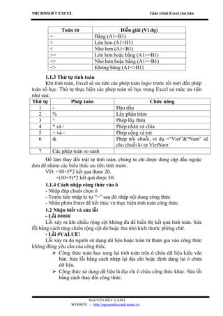 MICROSOFT EXCEL                                            Giáo trình Excel căn bản



             Toán tử                      Diễn giải (Ví dụ)
        =                      Bằng (A1=B1)
        >                      Lớn hơn (A1>B1)
        <                      Nhỏ hơn (A1<B1)
        >=                     Lớn hơn hoặc bằng (A1>=B1)
        <=                     Nhỏ hơn hoặc bằng (A1<=B1)
        <>                     Không băng (A1<>B1)
      1.1.3 Thứ tự tính toán
      Khi tính toán, Excel sẽ ưu tiên các phép toán logic trước rồi mới đến phép
toán số học. Thứ tự thực hiện các phép toán số học trong Excel có mức ưu tiên
như sau:
Thứ tự            Phép toán                             Chức năng
   1     -                              Đảo dấu
   2     %                              Lấy phần trăm
   3     ^                              Phép lũy thừa
   4     * và /                         Phép nhân và chia
   5     + và -                         Phép cộng và trừ
   6     &                              Phép nối chuỗi, ví dụ =“Viet”&“Nam” sẽ
                                        cho chuỗi kí tự VietNam
   7     Các phép toán so sánh
       Để làm thay đổi trật tự tính toán, chúng ta chỉ được dùng cặp dấu ngoặc
đơn để nhóm các biểu thức ưu tiên tính trước.
       VD: =10+5*2 kết quả được 20.
            =(10+5)*2 kết quả được 30.
       1.1.4 Cách nhập công thức vào ô
       - Nhắp đúp chuột chọn ô
       - Trước tiên nhập kí tự “=” sau đó nhập nội dung công thức
       - Nhấn phím Enter để kết thúc và thực hiện tính toán công thức.
       1.2 Nhận biết và sửa lỗi
       - Lỗi #####
       Lỗi xảy ra khi chiều rộng cột không đủ để hiển thị kết quả tính toán. Sửa
lỗi bằng cách tăng chiều rộng cột đó hoặc thu nhỏ kích thước phông chữ.
       - Lỗi #VALUE!
       Lỗi xảy ra do người sử dụng dữ liệu hoặc toán tử tham gia vào công thức
không đúng yêu cầu của công thức.
           Công thức toán học song lại tính toán trên ô chứa dữ liệu kiểu văn
              bản. Sửa lỗi bằng cách nhập lại địa chỉ hoặc định dạng lại ô chứa
              dữ liệu.
           Công thức sử dụng dữ liệu là địa chỉ ô chứa công thức khác. Sửa lỗi
              bằng cách thay đổi công thức.



                          NGUYỄN ĐỨC CẢNH
                  WEBSITE - http://nguyenduccanh.name.vn
 