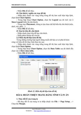 MICROSOFT EXCEL                                            Giáo trình Excel căn bản



       - Nhấn OK để kết thúc.
        Chú thích ý nghĩa các trục đồ thị
       - Nhắp phải chuột vào vùng trống trong đồ thị làm xuất hiện hộp lệnh,
chọn lệnh Chart Option.
       - Trong hộp thoại Chart Option, chọn thẻ Legend sau đó tích vào ô
Show Legend (hiển thị chú thích).
       - Trong mục Placement, chúng ta lựa chọn chế độ hiển thị chú thích (trên,
dưới, trái, phải…)
       - Nhấn OK để kết thúc.
        Xóa bỏ tiêu đề, chú thích
       - Nhắp chuột chọn tiêu đề hay chú thích.
       - Nhấn phím Delete để xóa bỏ.
       2.2 Hiển thị dữ liệu kèm đồ thị
       Trong những trường hợp người dùng muốn dữ liệu cơ sở phải đi kèm
cùng với biểu đồ thì thực hiện thao tác sau:
       - Nhắp phải chuột vào vùng trống trong đồ thị làm xuất hiện hộp lệnh,
chọn lệnh Chart Option.
       - Trong hộp thoại Chart Option, chọn thẻ Data Table sau đó đánh dấu
chọn vào ô Show data table.
       - Nhấn OK để kết thúc.




                     Hình 32. Hiển thị dữ liệu kèm đồ thị
      BÀI 6: HOÀN THIỆN TRANG BẢNG TÍNH VÀ IN ẤN
      1. Thay đổi lề của trang in
      - Để thay đổi lề của trang in ta nhắp chuột vào File -> Page Setup…->
Chọn thẻ Margin.

                          NGUYỄN ĐỨC CẢNH
                  WEBSITE - http://nguyenduccanh.name.vn
 
