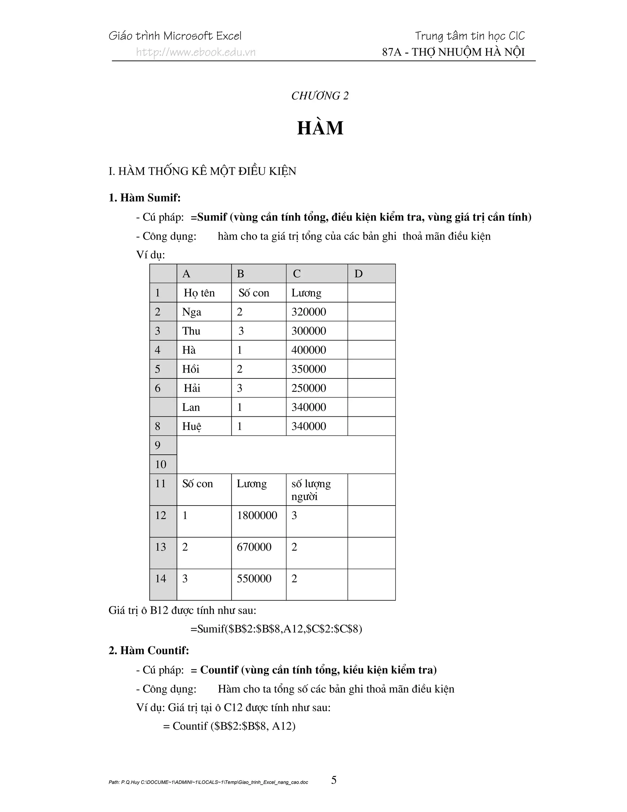 Gi¸o tr×nh Microsoft Excel                                                                     Trung t©m tin häc CIC
     http://www.ebook.edu.vn                                                              87A - Thî Nhuém Hµ Néi


                                                                       Ch−¬ng 2


                                                                         hμm

I. Hµm thèng kª mét ®iÒu kiÖn

1. Hµm Sumif:
          - Có ph¸p: =Sumif (vïng cÇn tÝnh tæng, ®iÒu kiÖn kiÓm tra, vïng gi¸ trÞ cÇn tÝnh)
          - C«ng dông:                    hµm cho ta gi¸ trÞ tæng cña c¸c b¶n ghi tho¶ m·n ®iÒu kiÖn
          VÝ dô:
                            A                     B                     C             D
                  1          Hä tªn               Sè con               L−¬ng
                  2         Nga                   2                    320000
                  3         Thu                   3                    300000
                  4         Hµ                    1                    400000
                  5         Håi                   2                    350000
                  6          H¶i                  3                    250000
                            Lan                   1                    340000
                  8         HuÖ                   1                    340000
                  9
                  10
                  11        Sè con                L−¬ng                sè l−îng
                                                                       ng−êi
                  12        1                     1800000              3

                  13        2                     670000               2

                  14        3                     550000               2

Gi¸ trÞ « B12 ®−îc tÝnh nh− sau:
                                =Sumif($B$2:$B$8,A12,$C$2:$C$8)
2. Hµm Countif:
          - Có ph¸p: = Countif (vïng cÇn tÝnh tæng, kiÒu kiÖn kiÓm tra)
          - C«ng dông:                    Hµm cho ta tæng sè c¸c b¶n ghi tho¶ m·n ®iÒu kiÖn
          VÝ dô: Gi¸ trÞ t¹i « C12 ®−îc tÝnh nh− sau:
                      = Countif ($B$2:$B$8, A12)



Path: P.Q.Huy C:DOCUME~1ADMINI~1LOCALS~1TempGiao_trinh_Excel_nang_cao.doc    5
 