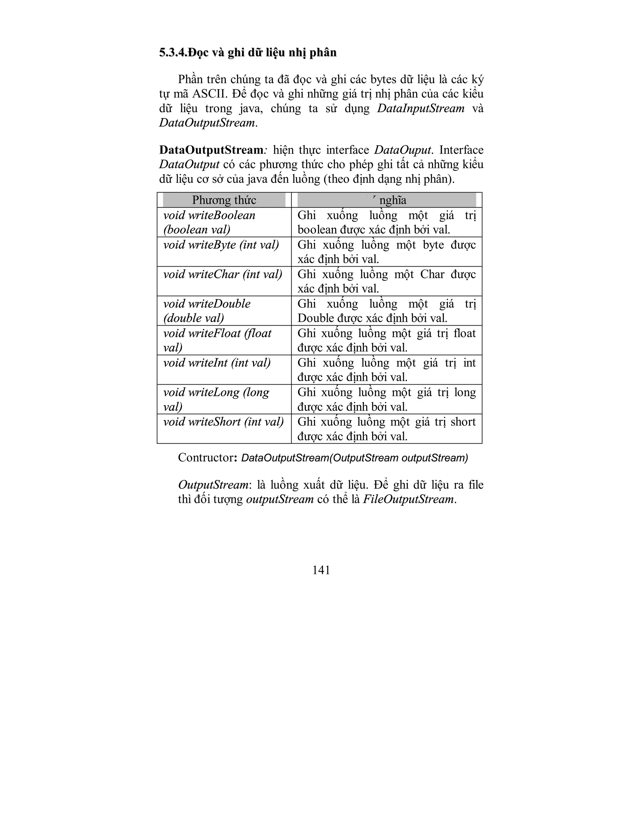 141
55..33..44..ĐĐọọcc vvàà gghhii ddữữ lliiệệuu nnhhịị pphhâânn
Phần trên chúng ta đã đọc và ghi các bytes dữ liệu là các ký
tự mã ASCII. Để đọc và ghi những giá trị nhị phân của các kiểu
dữ liệu trong java, chúng ta sử dụng DataInputStream và
DataOutputStream.
DataOutputStream: hiện thực interface DataOuput. Interface
DataOutput có các phương thức cho phép ghi tất cả những kiểu
dữ liệu cơ sở của java đến luồng (theo định dạng nhị phân).
Phương thức Ý nghĩa
void writeBoolean
(boolean val)
Ghi xuống luồng một giá trị
boolean được xác định bởi val.
void writeByte (int val) Ghi xuống luồng một byte được
xác định bởi val.
void writeChar (int val) Ghi xuống luồng một Char được
xác định bởi val.
void writeDouble
(double val)
Ghi xuống luồng một giá trị
Double được xác định bởi val.
void writeFloat (float
val)
Ghi xuống luồng một giá trị float
được xác định bởi val.
void writeInt (int val) Ghi xuống luồng một giá trị int
được xác định bởi val.
void writeLong (long
val)
Ghi xuống luồng một giá trị long
được xác định bởi val.
void writeShort (int val) Ghi xuống luồng một giá trị short
được xác định bởi val.
Contructor: DataOutputStream(OutputStream outputStream)
OutputStream: là luồng xuất dữ liệu. Để ghi dữ liệu ra file
thì đối tượng outputStream có thể là FileOutputStream.
 
