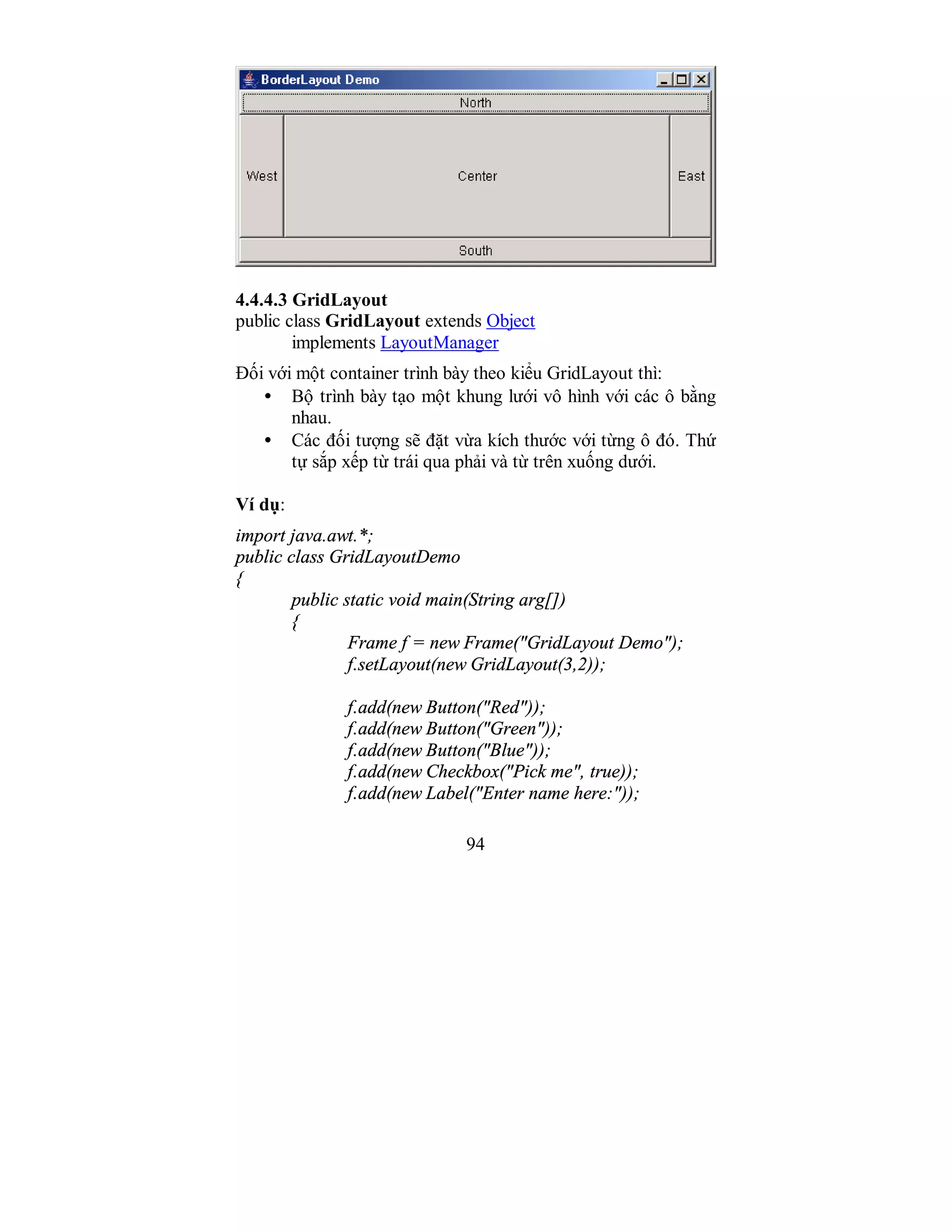 94
4.4.4.3 GridLayout
public class GridLayout extends Object
implements LayoutManager
Đối với một container trình bày theo kiểu GridLayout thì:
• Bộ trình bày tạo một khung lưới vô hình với các ô bằng
nhau.
• Các đối tượng sẽ đặt vừa kích thước với từng ô đó. Thứ
tự sắp xếp từ trái qua phải và từ trên xuống dưới.
Ví dụ:
import java.awt.*;
public class GridLayoutDemo
{
public static void main(String arg[])
{
Frame f = new Frame("GridLayout Demo");
f.setLayout(new GridLayout(3,2));
f.add(new Button("Red"));
f.add(new Button("Green"));
f.add(new Button("Blue"));
f.add(new Checkbox("Pick me", true));
f.add(new Label("Enter name here:"));
 