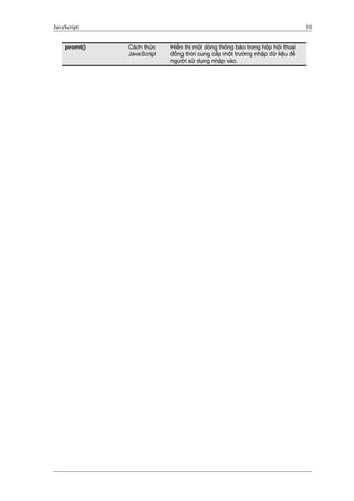 JavaScript 10
promt() Cách thức
JavaScript
Hiển thị một dòng thông báo trong hộp hội thoại
đồng thời cung cấp một trường nhập dữ liệu để
người sử dụng nhập vào.
 