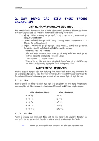 JavaScript 14
2. XÂY DỰNG CÁC BIỂU THỨC TRONG
JAVASCRIPT
ĐỊNH NGHĨA VÀ PHÂN LOẠI BIỂU THỨC
Tập hợp các literal, biến và các toán tử nhằm đánh giá một giá trị nào đó được gọi là một
biểu thức (expression). Về cơ bản có ba kiểu biểu thức trong JavaScript:
 Số học: Nhằm để lượng giá giá trị số. Ví dụ (3+4)+(84.5/3) được đánh giá
bằng 197.1666666667.
 Chuỗi: Nhằm để đánh giá chuỗi. Ví dụ "The dog barked" + barktone + "!" là
The dog barked ferociously!.
 Logic: Nhằm đánh giá giá trị logic. Ví dụ temp>32 có thể nhận giá trị sai.
JavaScript cũng hỗ trợ biểu thức điều kiện, cú pháp như sau:
(condition) ? valTrue : valFalse
Nếu điều kiện condition được đánh giá là đúng, biểu thức nhận giá trị
valTrue, ngược lại nhận giá trị valFalse. Ví dụ:
state = (temp>32) ? "liquid" : "solid"
Trong ví dụ này biến state được gán giá trị "liquid" nếu giá trị của biến temp
lớn hơn 32; trong trường hợp ngược lại nó nhận giá trị "solid".
CÁC TOÁN TỬ (OPERATOR)
Toán tử được sử dụng để thực hiện một phép toán nào đó trên dữ liệu. Một toán tử có thể
trả lại một giá trị kiểu số, kiểu chuỗi hay kiểu logic. Các toán tử trong JavaScript có thể
được nhóm thành các loại sau đây: gán, so sánh, số học, chuỗi, logic và logic bitwise.
2.1.1. GÁN
Toán tử gán là dấu bằng (=) nhằm thực hiện việc gán giá trị của toán hạng bên phải cho
toán hạng bên trái. Bên cạnh đó JavaScript còn hỗ trợ một số kiểu toán tử gán rút gọn.
Kiểu gán thông thường Kiểu gán rút gọn
x = x + y x + = y
x = x - y x - = y
x = x * y x * = y
x = x / y x / = y
x = x % y x % = y
2.1.2. SO SÁNH
Người ta sử dụng toán tử so sánh để so sánh hai toán hạng và trả lại giá trị đúng hay sai
phụ thuộc vào kết quả so sánh. Sau đây là một số toán tử so sánh trong JavaScript:
== Trả lại giá trị đúng nếu toán hạng bên trái bằng toán hạng bên phải
 