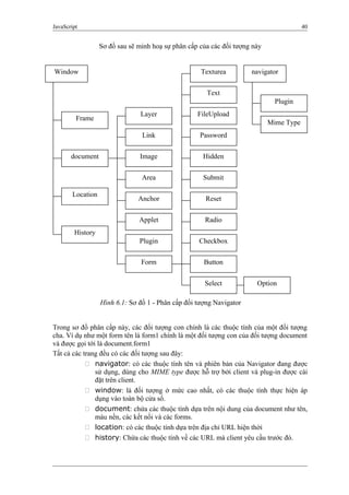 JavaScript 40
Sơ đồ sau sẽ minh hoạ sự phân cấp của các đối tượng này
Trong sơ đồ phân cấp này, các đối tượng con chính là các thuộc tính của một đối tượng
cha. Ví dụ như một form tên là form1 chính là một đối tượng con của đối tượng document
và được gọi tới là document.form1
Tất cả các trang đều có các đối tượng sau đây:
 navigator: có các thuộc tính tên và phiên bản của Navigator đang được
sử dụng, dùng cho MIME type được hỗ trợ bởi client và plug-in được cài
đặt trên client.
 window: là đối tượng ở mức cao nhất, có các thuộc tính thực hiện áp
dụng vào toàn bộ cửa sổ.
 document: chứa các thuộc tính dựa trên nội dung của document như tên,
màu nền, các kết nối và các forms.
 location: có các thuộc tính dựa trên địa chỉ URL hiện thời
 history: Chứa các thuộc tính về các URL mà client yêu cầu trước đó.
Window Texturea
Text
FileUpload
Password
Hidden
Submit
Reset
Radio
Checkbox
Button
Select
Plugin
Mime Type
Frame
document
Location
History
Layer
Link
Image
Area
Anchor
Applet
Plugin
Form
navigator
Option
Hình 6.1: Sơ đồ 1 - Phân cấp đối tượng Navigator
 