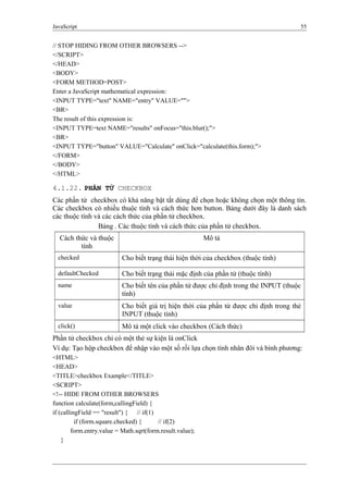 JavaScript 55
// STOP HIDING FROM OTHER BROWSERS -->
</SCRIPT>
</HEAD>
<BODY>
<FORM METHOD=POST>
Enter a JavaScript mathematical expression:
<INPUT TYPE="text" NAME="entry" VALUE="">
<BR>
The result of this expression is:
<INPUT TYPE=text NAME="results" onFocus="this.blur();">
<BR>
<INPUT TYPE="button" VALUE="Calculate" onClick="calculate(this.form);">
</FORM>
</BODY>
</HTML>
4.1.22. PHẦN TỬ CHECKBOX
Các phần tử checkbox có khả năng bật tắt dùng để chọn hoặc không chọn một thông tin.
Các checkbox có nhiều thuộc tính và cách thức hơn button. Bảng dưới đây là danh sách
các thuộc tính và các cách thức của phần tử checkbox.
Bảng . Các thuộc tính và cách thức của phần tử checkbox.
Cách thức và thuộc
tính
Mô tả
checked Cho biết trạng thái hiện thời của checkbox (thuộc tính)
defaultChecked Cho biết trạng thái mặc định của phần tử (thuộc tính)
name Cho biết tên của phần tử được chỉ định trong thẻ INPUT (thuộc
tính)
value Cho biết giá trị hiện thời của phần tử được chỉ định trong thẻ
INPUT (thuộc tính)
click() Mô tả một click vào checkbox (Cách thức)
Phần tử checkbox chỉ có một thẻ sự kiện là onClick
Ví dụ: Tạo hộp checkbox để nhập vào một số rồi lựa chọn tính nhân đôi và bình phương:
<HTML>
<HEAD>
<TITLE>checkbox Example</TITLE>
<SCRIPT>
<!-- HIDE FROM OTHER BROWSERS
function calculate(form,callingField) {
if (callingField == "result") { // if(1)
if (form.square.checked) { // if(2)
form.entry.value = Math.sqrt(form.result.value);
}
 