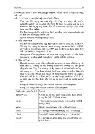 JavaScript 62
newOptionName = new Option(optionText, optionValue, defaultSelected,
selected);
selectListName.options[index] = newOptionName;
Việc tạo đối tượng option() này với dòng text được chỉ trước,
defaultSelected và selected như trên đã định ra những giá trị kiểu
Boolean. Đối tượng này được liên kết vào danh sách lựa chọn được
thực hiện bằng index.
Các lựa chọn có thể bị xoá trong danh sách lựa chọn bằng cách gắn giá
trị null cho đối tượng muốn xoá
selectListName.options[index] = null;
1.1 Phần tử submit
Nút Submit là một trường hợp đặc biệt của button, cũng như nút Reset.
Nút này đưa thông tin hiện tại từ các trường của form tới địa chỉ URL
được chỉ ra trong thuộc tính ACTION của thẻ form sử dụng cách thức
METHOD chỉ ra trong thẻ FORM.
Giống như đối tượng button và reset, đối tượng submit có sẵn thuộc
tính name và value, cách thức click() và thẻ sự kiện onClick.
1.2 Phần tử Text
Phần tử này nằm trong những phần tử hay được sử dụng nhất trong các
form HTML. Tương tự như trường Password, trường text cho phép
nhập vào một dòng đơn, nhưng các ký tự của nó hiện ra bình thường.
đối tượng text có ba thuộc tính:defautValue, name và value. Ba cách
thức mô phỏng sự kiện của người sử dụng: focus(), blur() và select().
Có 4 thẻ sự kiện là: obBlur, onFocus, onChange, onSelect. Chú ý các
sự kiện này chỉ thực hiện khi con trỏ đã được kích ra ngoài trường
text.
Bảng sau mô tả các thuộc tính và cách thức của đối tượng text.
Bảng .Các thuộc tính và cách thức của đối tượng text.
Cách thức và thuộc tính Mô tả
defaultValue Chỉ ra giá trị mặc định của phần tử được chỉ ra
trong thẻ INPUT (thuộc tính)
name Tên của đối tượng được chỉ ra trong thẻ INPUT
(thuộc tính)
value Giá trị hiện thời của phần tử (thuộc tính)
focus() Mô tả việc con trỏ tới trường text (cách thức)
blur() Mô tả việc con trỏ rời trường text (cách thức)
select() Mô tả việc lựa chọn dòng text trong trường text
(cách thức)
 
