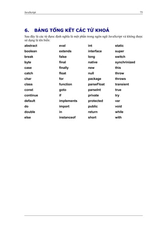 JavaScript 75
6. BẢNG TỔNG KẾT CÁC TỪ KHOÁ
Sau đây là các từ đựoc định nghĩa là một phần trong ngôn ngữ JavaScript và không được
sử dụng là tên biến:
abstract eval int static
boolean extends interface super
break false long switch
byte final native synchrinized
case finally new this
catch float null throw
char for package throws
class function parseFloat transient
const goto parseInt true
continue if private try
default implements protected var
do import public void
double in return while
else instanceof short with
 