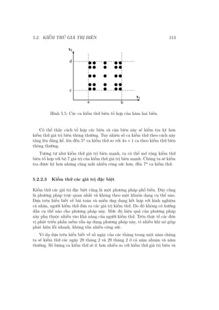 5.2. KIỂM THỬ GIÁ TRỊ BIÊN 113
Hình 5.5: Các ca kiểm thử biên tổ hợp của hàm hai biến.
Có thể thấy cách tổ hợp các biên và cận biên này sẽ kiểm tra kỹ hơn
kiểm thử giá trị biên thông thường. Tuy nhiên số ca kiểm thử theo cách này
tăng lên đáng kể, lên đến 5n
ca kiểm thử so với 4n + 1 ca theo kiểm thử biên
thông thường.
Tương tự như kiểm thử giá trị biên mạnh, ta có thể mở rộng kiểm thử
biên tổ hợp với bộ 7 giá trị của kiểm thử giá trị biên mạnh. Chúng ta sẽ kiểm
tra được kỹ hơn nhưng cũng mất nhiều công sức hơn, đến 7n
ca kiểm thử.
5.2.2.3 Kiểm thử các giá trị đặc biệt
Kiểm thử các giá trị đặc biệt cũng là một phương pháp phổ biến. Đây cũng
là phương pháp trực quan nhất và không theo một khuôn dạng cụ thể nào.
Dựa trên hiểu biết về bài toán và miền ứng dụng kết hợp với kinh nghiệm
cá nhân, người kiểm thử đưa ra các giá trị kiểm thử. Do đó không có hướng
dẫn cụ thể nào cho phương pháp này. Mức độ hiệu quả của phương pháp
này phụ thuộc nhiều vào khả năng của người kiểm thử. Trên thực tế các đơn
vị phát triển phần mềm vẫn áp dụng phương pháp này, vì nhiều khi nó giúp
phát hiện lỗi nhanh, không tốn nhiều công sức.
Ví dụ dựa trên hiểu biết về số ngày của các tháng trong một năm chúng
ta sẽ kiểm thử các ngày 28 tháng 2 và 29 tháng 2 ở cả năm nhuận và năm
thường. Số lượng ca kiểm thử sẽ ít hơn nhiều so với kiểm thử giá trị biên và
 