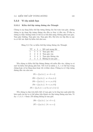 5.3. KIỂM THỬ LỚP TƯƠNG ĐƯƠNG 121
5.3.3 Ví dụ minh họa
5.3.3.1 Kiểm thử lớp tương đương cho Triangle
Chúng ta áp dụng kiểm thử lớp tương đương cho bài toán tam giác, nhưng
chúng ta áp dụng lớp tương đương cho đầu ra thay vì đầu vào. Ở đầu ra
chúng ta thấy chương trình có thể in ra bốn khả năng: Không phải tam giác,
Tam giác thường, Tam giác cân, Tam giác đều. Dự trên các lớp đầu ra này
ta có thể xác định bộ kiểm thử như sau:
Bảng 5.5: Các ca kiểm thử lớp tương đương cho Triangle
TT a b c Kết quả mong đợi
1 5 5 5 Tam giác đều
2 2 2 3 Tam giác cân
3 3 4 5 Tam giác không cân
4 4 1 2 Không là tam giác
Nếu chúng ta kiểm thử lớp đương đương với miền đầu vào, chúng ta có
một bộ kiểm thử phong phú hơn. Với 3 số tự nhiên a, b, c có thể hai trong
chúng hoặc cả ba bằng nhau hoặc tất cả khác nhau. Chúng ta có 5 lớp tương
đương đầu vào như sau:
D1 = {⟨a, b, c⟩ | a = b = c}
D2 = {⟨a, b, c⟩ | a = b, a ̸= c}
D3 = {⟨a, b, c⟩ | a = c, a ̸= b}
D4 = {⟨a, b, c⟩ | b = c, a ̸= b}
D5 = {⟨a, b, c⟩ | a ̸= b, a ̸= c, b ̸= c}
Nếu chúng ta dựa trên hiểu biết về tam giác ta là tổng hai cạnh phải lớn
hơn cạnh còn lại ta có thể phân tiếp thành các lớp tương đương mịn hơn. Ví
dụ < 1, 4, 1 > thuộc D3 nhưng không là tam giác.
D6 = {⟨a, b, c⟩ | a > b + c}
D7 = {⟨a, b, c⟩ | b > a + c}
 