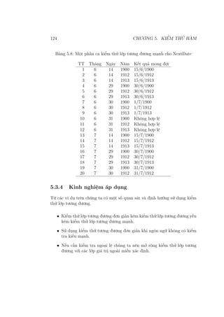 124 CHƯƠNG 5. KIỂM THỬ HÀM
Bảng 5.8: Một phần ca kiểm thử lớp tương đương mạnh cho NextDate
TT Tháng Ngày Năm Kết quả mong đợi
1 6 14 1900 15/6/1900
2 6 14 1912 15/6/1912
3 6 14 1913 15/6/1913
4 6 29 1900 30/6/1900
5 6 29 1912 30/6/1912
6 6 29 1913 30/6/1913
7 6 30 1900 1/7/1900
8 6 30 1912 1/7/1912
9 6 30 1913 1/7/1913
10 6 31 1900 Không hợp lệ
11 6 31 1912 Không hợp lệ
12 6 31 1913 Không hợp lệ
13 7 14 1900 15/7/1900
14 7 14 1912 15/7/1912
15 7 14 1913 15/7/1913
16 7 29 1900 30/7/1900
17 7 29 1912 30/7/1912
18 7 29 1913 30/7/1913
19 7 30 1900 31/7/1900
20 7 30 1912 31/7/1912
5.3.4 Kinh nghiệm áp dụng
Từ các ví dụ trên chúng ta có một số quan sát và định hướng sử dụng kiểm
thử lớp tương đương.
• Kiểm thử lớp tương đương đơn giản kém kiểm thử lớp tương đương yếu
kém kiểm thử lớp tương đương mạnh.
• Sử dụng kiểm thử tương đương đơn giản khi ngôn ngữ không có kiểm
tra kiểu mạnh.
• Nếu cần kiểm tra ngoại lệ chúng ta nên mở rộng kiểm thử lớp tương
đương với các lớp giá trị ngoài miền xác định.
 