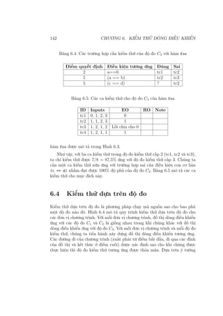 142 CHƯƠNG 6. KIỂM THỬ DÒNG ĐIỀU KHIỂN
Bảng 6.4: Các trường hợp cần kiểm thử của độ đo C3 với hàm foo
Điểm quyết định Điều kiện tương ứng Đúng Sai
2 a==0 tc1 tc2
5 (a == b) tc2 tc3
5 (c == d) ? tc2
Bảng 6.5: Các ca kiểm thử cho độ đo C3 của hàm foo
ID Inputs EO RO Note
tc1 0, 1, 2, 3 0
tc2 1, 1, 2, 3 1
tc3 1, 2, 1, 2 Lỗi chia cho 0
tc4 1, 2, 1, 1 1
hàm foo được mô tả trong Hình 6.3.
Như vậy, với ba ca kiểm thử trong độ đo kiểm thử cấp 2 (tc1, tc2 và tc3),
ta chỉ kiểm thử được 7/8 = 87,5% ứng với độ đo kiểm thử cấp 3. Chúng ta
cần một ca kiểm thử nữa ứng với trường hợp sai của điều kiện con cơ bản
(c == d) nhằm đạt được 100% độ phủ của độ đo C3. Bảng 6.5 mô tả các ca
kiểm thử cho mục đích này.
6.4 Kiểm thử dựa trên độ đo
Kiểm thử dựa trên độ đo là phương pháp chạy mã nguồn sao cho bao phủ
một độ đo nào đó. Hình 6.4 mô tả quy trình kiểm thử dựa trên độ đo cho
các đơn vị chương trình. Với mỗi đơn vị chương trình, đồ thị dòng điều khiển
ứng với các độ đo C1 và C2 là giống nhau trong khi chúng khác với đồ thị
dòng điều khiển ứng với độ đo C3. Với mỗi đơn vị chương trình và mỗi độ đo
kiểm thử, chúng ta tiến hành xây dựng đồ thị dòng điều khiển tương ứng.
Các đường đi của chương trình (xuất phát từ điểm bắt đầu, đi qua các đỉnh
của đồ thị và kết thúc ở điểm cuối) được xác định sao cho khi chúng được
thực hiện thì độ đo kiểm thử tương ứng được thỏa mãn. Dựa trên ý tưởng
 