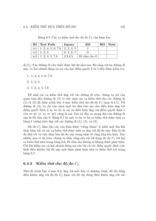 6.4. KIỂM THỬ DỰA TRÊN ĐỘ ĐO 145
Bảng 6.7: Các ca kiểm thử cho độ đo C2 của hàm foo
ID Test Path Inputs EO RO Note
tc1 1; 2; 4; 5; 6; 7,8 2, 2, 3, 5 1
tc2 1; 2; 3 0, 3, 2, 7 0
tc3 1; 2; 4; 5; 7,8 2,3,4,5 lỗi chia cho 0
đo C2. Các đường đi cần thiết được liệt kê như sau. Rõ ràng với ba đường đi
này, cả hai nhánh đúng và sai của hai điểm quyết 2 và 5 đều được kiểm tra.
1. 1; 2; 4; 5; 6; 7,8
2. 1; 2; 3
3. 1; 2; 4; 5; 7,8
Để sinh các ca kiểm thử ứng với các đường đi trên, chúng ta chỉ cần
quan tâm đến đường đi (3) vì việc sinh các ca kiểm thử cho các đường đi
(1) và (2) đã được trình bày ở mục kiểm thử cho độ đo C1 (mục 6.4.1). Với
đường đi (3), ta chỉ cần chọn một bộ đầu vào sao cho điều kiện ứng với
điểm quyết định 2 (a == 0) là sai và điều kiện ứng với điểm quyết định 5
((a == b) || (c == d)) cũng là sai. Giá trị đầu ra mong đợi của đường đi
này là lỗi chia cho 0. Bảng 6.7 là một ví dụ về ba ca kiểm thử được sinh ra
bằng ý tưởng trên ứng với các đường đi (1), (2), và (3).
Độ đo C1 đảm bảo các câu lệnh được “viếng thăm” ít nhất một lần khi
thực hiện tất cả các ca kiểm thử được sinh ra ứng với độ đo này. Đây là độ
đo khá tốt và việc đảm bảo độ đo này trong thực tế cũng khá tốn kém. Tuy
nhiên, qua ví dụ trên, chúng ta thấy rằng nếu chỉ sử dụng độ đo C1 với hai
ca kiểm thử như trong bảng 6.6, lỗi chia cho không sẽ không được phát hiện.
Chỉ khi kiểm tra cả hai nhánh đúng sai của tất cả các điểm quyết định (các
lệnh điều khiển) thì lỗi này mới được phát hiện như ca kiểm thử tc3 trong
bảng 6.7.
6.4.3 Kiểm thử cho độ đo C3
Như đã trình bày ở mục 6.3, ứng với mỗi đơn vị chương trình, đồ thị dòng
điều khiển ứng với độ đo C3 khác với đồ thị dòng điều khiển ứng với các
 