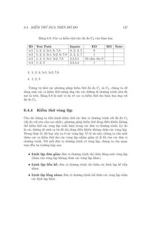 6.4. KIỂM THỬ DỰA TRÊN ĐỘ ĐO 147
Bảng 6.8: Các ca kiểm thử cho độ đo C3 của hàm foo
ID Test Path Inputs EO RO Note
tc1 1; 2; 4; 5c1; 6; 7,8 0, 2, 3, 5 0
tc2 1; 2; 4; 5c1; 5c2; 6; 7,8 2, 2, 2, 7 1
tc3 1; 2; 4; 5c1; 5c2; 7,8 2,3,4,5 lỗi chia cho 0
tc4 1; 2; 3 2,3,4,4 1
3. 1; 2; 4; 5c1; 5c2; 7,8
4. 1; 2; 3
Tương tự như các phương pháp kiểm thử độ đo C1 và C2, chúng ta dễ
dàng sinh các ca kiểm thử tương ứng cho các đường đi chương trình như đã
mô tả trên. Bảng 6.8 là một ví dụ về các ca kiểm thử cho hàm foo ứng với
độ đo C3.
6.4.4 Kiểm thử vòng lặp
Cho dù chúng ta tiến hành kiểm thử các đơn vị chương trình với độ đo C3
(độ đo với yêu cầu cao nhất), phương pháp kiểm thử dòng điều khiển không
thể kiểm thử các vòng lặp xuất hiện trong các đơn vị chương trình. Lý do
là các đường đi sinh ra từ đồ thị dòng điều khiển không chứa các vòng lặp.
Trong thực tế, lỗi hay xảy ra ở các vòng lặp. Vì lý do này, chúng ta cần sinh
thêm các ca kiểm thử cho các vòng lặp nhằm giảm tỷ lệ lỗi của các đơn vị
chương trình. Với mỗi đơn vị chương trình có vòng lặp, chúng ta cần quan
tâm đến ba trường hợp sau:
• Lệnh lặp đơn giản: đơn vị chương trình chỉ chứa đúng một vòng lặp
(thân của vòng lặp không chứa các vòng lặp khác).
• Lệnh lặp liền kề: đơn vị chương trình chỉ chứa các lệnh lặp kế tiếp
nhau.
• Lệnh lặp lồng nhau: đơn vị chương trình chỉ chứa các vòng lặp chứa
các lệnh lặp khác.
 