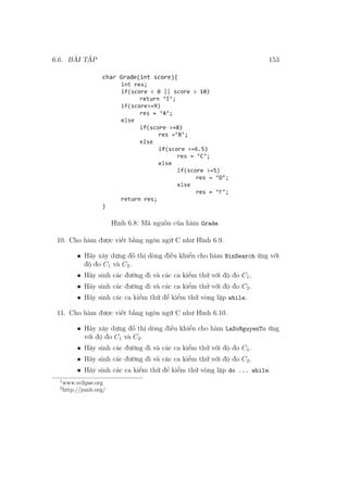 6.6. BÀI TẬP 153
Hình 6.8: Mã nguồn của hàm Grade.
10. Cho hàm được viết bằng ngôn ngữ C như Hình 6.9.
• Hãy xây dựng đồ thị dòng điều khiển cho hàm BinSearch ứng với
độ đo C1 và C2.
• Hãy sinh các đường đi và các ca kiểm thử với độ đo C1.
• Hãy sinh các đường đi và các ca kiểm thử với độ đo C2.
• Hãy sinh các ca kiểm thử để kiểm thử vòng lặp while.
11. Cho hàm được viết bằng ngôn ngữ C như Hình 6.10.
• Hãy xây dựng đồ thị dòng điều khiển cho hàm LaSoNguyenTo ứng
với độ đo C1 và C2.
• Hãy sinh các đường đi và các ca kiểm thử với độ đo C1.
• Hãy sinh các đường đi và các ca kiểm thử với độ đo C2.
• Hãy sinh các ca kiểm thử để kiểm thử vòng lặp do ... while.
1
www.eclipse.org
2
http://junit.org/
 