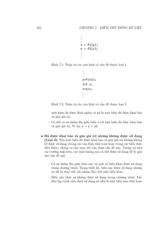 162 CHƯƠNG 7. KIỂM THỬ DÒNG DỮ LIỆU
Hình 7.1: Tuần tự các câu lệnh có vấn đề thuộc loại 1.
Hình 7.2: Tuần tự các câu lệnh có vấn đề thuộc loại 2.
một hàm đã được định nghĩa và x2 là một biến đã được khai báo
và gán giá trị.
– Có thể có sự nhầm lẫn giữa biến z với một biến đã được khai báo
và gán giá trị. Ví dụ, x = y + x2.
• Đã được khai báo và gán giá trị nhưng không được sử dụng
(Loại 3): Nếu một biến đã được khai báo và gán giá trị nhưng không
hề được sử dụng (trong các câu lệnh tính toán hoặc trong các biểu thức
điều kiện), chúng ta cần xem xét cẩn thận vấn đề này. Tương tự như
các trường hợp trên, các tình huống sau có thể được sử dụng để lý giải
cho vấn đề này:
– Có sự nhầm lẫn giữa biến này và một số biến khác được sử dụng
trong chương trình. Trong thiết kế, biến này được sử dụng nhưng
nó đã bị thay thế (do nhầm lẫn) bởi một biến khác.
– Biến này thực sự không được sử dụng trong chương trình. Lúc
đầu lập trình viên định sử dụng nó như là một biến tạm thời hoặc
 