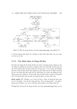 7.1. KIỂM THỬ DỰA TRÊN GÁN VÀ SỬ DỤNG GIÁ TRỊ BIẾN 169
Hình 7.6: Đồ thị dòng dữ liệu của hàm ReturnAverage trong Hình 7.5.
9, đồ thị chuyển đến đỉnh 10 vì không có biểu thức điều kiện cho các cạnh
(8, 10) và (9, 10).
7.1.5 Các khái niệm về dòng dữ liệu
Sau khi xây dựng đồ thị dòng dữ liệu của đơn vị chương trình, chúng ta cần
xác định các đường đi của đơn vị chương trình của mỗi biến dữ liệu ứng với
các độ đo kiểm thử (sẽ được trình bày trong mục 7.1.6). Trong mỗi đường
dẫn này, biến dữ liệu được định nghĩa tại một đỉnh nào đó và được sử dụng
tại các câu lệnh tiếp theo ứng với các đỉnh hoặc các cạnh của đường đi này.
Trong mục này, chúng ta sẽ tìm hiểu một số khái niệm cơ bản về dòng dữ
liệu. Các khái niệm này sẽ được sử dụng để phục vụ mục đích trên.
Định nghĩa 7.7. (Global c-use.) Giả sử biến x được sử dụng để tính toán
(c-use) tại đỉnh i của đồ thị dòng dữ liệu. Việc sử dụng biến x tại đỉnh i
được gọi là Global c-use nếu x đã được định nghĩa ở các đỉnh trước đó.
Ví dụ 7.8. Trong đồ thị dòng dữ liệu của hàm ReturnAverage được mô tả
 