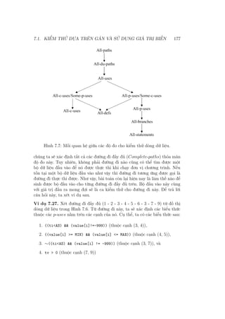 7.1. KIỂM THỬ DỰA TRÊN GÁN VÀ SỬ DỤNG GIÁ TRỊ BIẾN 177
Hình 7.7: Mối quan hệ giữa các độ đo cho kiểm thử dòng dữ liệu.
chúng ta sẽ xác định tất cả các đường đi đầy đủ (Complete-paths) thỏa mãn
độ đo này. Tuy nhiên, không phải đường đi nào cũng có thể tìm được một
bộ dữ liệu đầu vào để nó được thực thi khi chạy đơn vị chương trình. Nếu
tồn tại một bộ dữ liệu đầu vào như vậy thì đường đi tương ứng được gọi là
đường đi thực thi được. Như vậy, bài toán còn lại hiện nay là làm thế nào để
sinh được bộ đầu vào cho từng đường đi đầy đủ trên. Bộ đầu vào này cùng
với giá trị đầu ra mong đợi sẽ là ca kiểm thử cho đường đi này. Để trả lời
câu hỏi này, ta xét ví dụ sau.
Ví dụ 7.27. Xét đường đi đầy đủ (1 - 2 - 3 - 4 - 5 - 6 - 3 - 7 - 9) từ đồ thị
dòng dữ liệu trong Hình 7.6. Từ đường đi này, ta sẽ xác định các biểu thức
thuộc các p-uses nằm trên các cạnh của nó. Cụ thể, ta có các biểu thức sau:
1. ((ti<AS) && (value[i]!=-999)) (thuộc cạnh (3, 4)),
2. ((value[i] >= MIN) && (value[i] <= MAX)) (thuộc cạnh (4, 5)),
3. ∼((ti<AS) && (value[i] != -999)) (thuộc cạnh (3, 7)), và
4. tv > 0 (thuộc cạnh (7, 9))
 