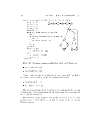 184 CHƯƠNG 7. KIỂM THỬ DÒNG DỮ LIỆU
Hình 7.11: Hàm ReturnAverage sau khi phân mảnh và đồ thị của nó.
• S7 : S(MIN, 0) = {0}
• S8 : S(MIN, 8) = {0}
Tương tự như với biến MIN, biến MAX cũng có một I-def tại đỉnh 0
và có một P-use tại đỉnh 8. Các lát cắt của biến này như sau:
• S9 : S(MAX, 0) = {0}
• S10 : S(MAX, 8) = {0}
Chú ý, với các lát cắt S2, S3, S4, S6, S8 và S10, mỗi lát cắt tồn tại một
Def-clear-path. Thường đối với các lát cắt tồn tại một Def-clear-path thì
các lỗi tiềm ẩn ít xuất hiện.
Đối với biến i, có hai A-def của biến này tại các đỉnh 1 và 11, ba L-use
tại các đỉnh 6, 8, 10 và một C-use tại đỉnh 11. Vì vậy, các lát cắt của các
biến này như sau:
 