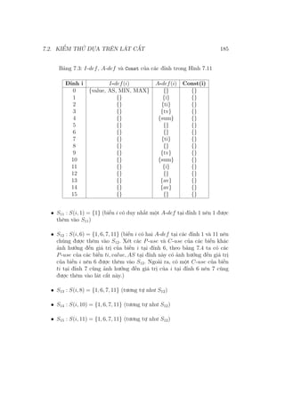 7.2. KIỂM THỬ DỰA TRÊN LÁT CẮT 185
Bảng 7.3: I-def, A-def và Const của các đỉnh trong Hình 7.11
Đỉnh i I-def(i) A-def(i) Const(i)
0 {value, AS, MIN, MAX} {} {}
1 {} {i} {}
2 {} {ti} {}
3 {} {tv} {}
4 {} {sum} {}
5 {} {} {}
6 {} {} {}
7 {} {ti} {}
8 {} {} {}
9 {} {tv} {}
10 {} {sum} {}
11 {} {i} {}
12 {} {} {}
13 {} {av} {}
14 {} {av} {}
15 {} {} {}
• S11 : S(i, 1) = {1} (biến i có duy nhất một A-def tại đỉnh 1 nên 1 được
thêm vào S11)
• S12 : S(i, 6) = {1, 6, 7, 11} (biến i có hai A-def tại các đỉnh 1 và 11 nên
chúng được thêm vào S12. Xét các P-use và C-use của các biến khác
ảnh hưởng đến giá trị của biến i tại đỉnh 6, theo bảng 7.4 ta có các
P-use của các biến ti, value, AS tại đỉnh này có ảnh hưởng đến giá trị
của biến i nên 6 được thêm vào S12. Ngoài ra, có một C-use của biến
ti tại đỉnh 7 cũng ảnh hưởng đến giá trị của i tại đỉnh 6 nên 7 cũng
được thêm vào lát cắt này.)
• S13 : S(i, 8) = {1, 6, 7, 11} (tương tự như S12)
• S14 : S(i, 10) = {1, 6, 7, 11} (tương tự như S12)
• S15 : S(i, 11) = {1, 6, 7, 11} (tương tự như S12)
 