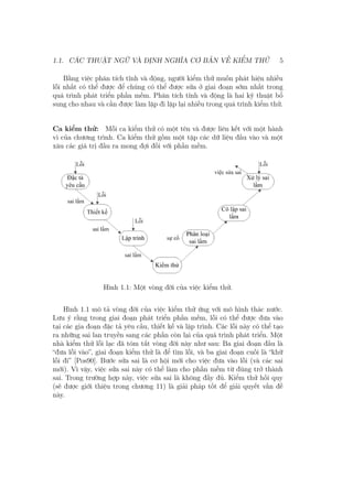 1.1. CÁC THUẬT NGỮ VÀ ĐỊNH NGHĨA CƠ BẢN VỀ KIỂM THỬ 5
Bằng việc phân tích tĩnh và động, người kiểm thử muốn phát hiện nhiều
lỗi nhất có thể được để chúng có thể được sửa ở giai đoạn sớm nhất trong
quá trình phát triển phần mềm. Phân tích tĩnh và động là hai kỹ thuật bổ
sung cho nhau và cần được làm lặp đi lặp lại nhiều trong quá trình kiểm thử.
Ca kiểm thử: Mỗi ca kiểm thử có một tên và được liên kết với một hành
vi của chương trình. Ca kiểm thử gồm một tập các dữ liệu đầu vào và một
xâu các giá trị đầu ra mong đợi đối với phần mềm.
Hình 1.1: Một vòng đời của việc kiểm thử.
Hình 1.1 mô tả vòng đời của việc kiểm thử ứng với mô hình thác nước.
Lưu ý rằng trong giai đoạn phát triển phần mềm, lỗi có thể được đưa vào
tại các gia đoạn đặc tả yêu cầu, thiết kế và lập trình. Các lỗi này có thể tạo
ra những sai lan truyền sang các phần còn lại của quá trình phát triển. Một
nhà kiểm thử lỗi lạc đã tóm tắt vòng đời này như sau: Ba giai đoạn đầu là
“đưa lỗi vào”, giai đoạn kiểm thử là để tìm lỗi, và ba giai đoạn cuối là “khữ
lỗi đi” [Pos90]. Bước sửa sai là cơ hội mới cho việc đưa vào lỗi (và các sai
mới). Vì vậy, việc sửa sai này có thể làm cho phần mềm từ đúng trở thành
sai. Trong trường hợp này, việc sửa sai là không đầy đủ. Kiểm thử hồi quy
(sẽ được giới thiệu trong chương 11) là giải pháp tốt để giải quyết vấn đề
này.
 