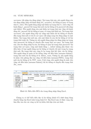 8.6. VÍ DỤ MINH HỌA 207
username (đã nhập tên đăng nhập). Tại trạng thái này, nếu người dùng xóa
tên đăng nhập (ứng với hành động del_usrname), hệ thống sẽ quay về trạng
thái S_index. Nếu người dùng nhập mật khẩu tại trạng thái S_index ứng với
hành động t_passwd thì trạng thái mới của hệ thống sẽ là password (đã nhập
mật khẩu). Nếu người dùng xóa mật khẩu tại trạng thái này (ứng với hành
động del_passwd) thì hệ thống sẽ quay về trạng thái khởi tạo. Tại trạng thái
username, nếu người dùng tiếp tục nhập mật khẩu thì hệ thống sẽ chuyển
đến trạng thái mới có tên là usr+pass (đã nhập xong tên đăng nhập và mật
khẩu). Tại trạng thái mới này, nếu mật khẩu bị xóa thì hệ thống sẽ trở lại
trạng thái trước đó. Tương tự, nếu người dùng nhập tên đăng nhập tại trạng
thái password, hệ thống sẽ chuyển đến trạng thái usr+pass. Tại trạng thái
này, nếu tên đăng nhập bị xóa, hệ thống sẽ quay lại trạng thái password. Tại
trạng thái usr+pass, cùng một hành động c_submit nhưng phụ thuộc vào
điều kiện về loại người dùng mà hệ thống sẽ chuyển tới một trong ba trạng
thái mới. Ba trạng thái này cũng là ba trạng thái kết thúc của hệ thống.
Nếu người dùng là quản trị hệ thống (ứng với điều kiện [usrname:Admin]),
trạng thái mới của hệ thống sẽ là Admin_main. Tương tự, nếu người dùng
là nhân viên phòng đào tạo (ứng với điều kiện [usrname:PDT]), trạng thái
mới của hệ thống sẽ là PDT_main. Cuối cùng, nếu người dùng là sinh viên
(ứng với điều kiện [usrname:Admin]) thì hệ thống sẽ chuyển đến trạng thái
Stu_main.
Hình 8.8: Biểu diễn DFA cho trang đăng nhập bằng Excel.
Chúng ta có thể biểu diễn đặc tả hệ thống (hình 8.7) dưới dạng bảng
chuyển bằng tệp Excel như trong hình 8.8. Tệp Excel này sẽ được cung cấp
làm đầu vào cho các công cụ hỗ trợ kiểm thử dựa trên mô hình.
 