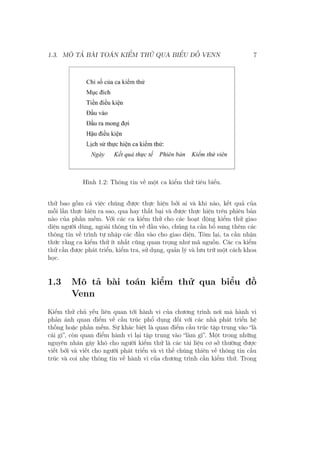 1.3. MÔ TẢ BÀI TOÁN KIỂM THỬ QUA BIỂU ĐỒ VENN 7
Hình 1.2: Thông tin về một ca kiểm thử tiêu biểu.
thử bao gồm cả việc chúng được thực hiện bởi ai và khi nào, kết quả của
mỗi lần thực hiện ra sao, qua hay thất bại và được thực hiện trên phiên bản
nào của phần mềm. Với các ca kiểm thử cho các hoạt động kiểm thử giao
diện người dùng, ngoài thông tin về đầu vào, chúng ta cần bổ sung thêm các
thông tin về trình tự nhập các đầu vào cho giao diện. Tóm lại, ta cần nhận
thức rằng ca kiểm thử ít nhất cũng quan trọng như mã nguồn. Các ca kiểm
thử cần được phát triển, kiểm tra, sử dụng, quản lý và lưu trữ một cách khoa
học.
1.3 Mô tả bài toán kiểm thử qua biểu đồ
Venn
Kiểm thử chủ yếu liên quan tới hành vi của chương trình nơi mà hành vi
phản ánh quan điểm về cấu trúc phổ dụng đối với các nhà phát triển hệ
thống hoặc phần mềm. Sự khác biệt là quan điểm cấu trúc tập trung vào “là
cái gì”, còn quan điểm hành vi lại tập trung vào “làm gì”. Một trong những
nguyên nhân gây khó cho người kiểm thử là các tài liệu cơ sở thường được
viết bởi và viết cho người phát triển và vì thế chúng thiên về thông tin cấu
trúc và coi nhẹ thông tin về hành vi của chương trình cần kiểm thử. Trong
 