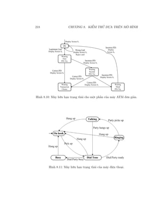 218 CHƯƠNG 8. KIỂM THỬ DỰA TRÊN MÔ HÌNH
Hình 8.10: Máy hữu hạn trạng thái cho một phần của máy ATM đơn giản.
Hình 8.11: Máy hữu hạn trạng thái của máy điện thoại.
 