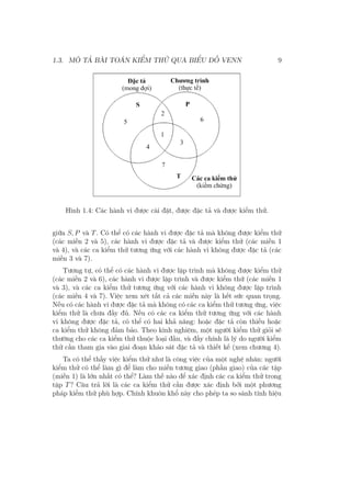 1.3. MÔ TẢ BÀI TOÁN KIỂM THỬ QUA BIỂU ĐỒ VENN 9
Hình 1.4: Các hành vi được cài đặt, được đặc tả và được kiểm thử.
giữa S, P và T. Có thể có các hành vi được đặc tả mà không được kiểm thử
(các miền 2 và 5), các hành vi được đặc tả và được kiểm thử (các miền 1
và 4), và các ca kiểm thử tương ứng với các hành vi không được đặc tả (các
miền 3 và 7).
Tương tự, có thể có các hành vi được lập trình mà không được kiểm thử
(các miền 2 và 6), các hành vi được lập trình và được kiểm thử (các miền 1
và 3), và các ca kiểm thử tương ứng với các hành vi không được lập trình
(các miền 4 và 7). Việc xem xét tất cả các miền này là hết sức quan trọng.
Nếu có các hành vi được đặc tả mà không có các ca kiểm thử tương ứng, việc
kiểm thử là chưa đầy đủ. Nếu có các ca kiểm thử tương ứng với các hành
vi không được đặc tả, có thể có hai khả năng: hoặc đặc tả còn thiếu hoặc
ca kiểm thử không đảm bảo. Theo kinh nghiệm, một người kiểm thử giỏi sẽ
thường cho các ca kiểm thử thuộc loại đầu, và đấy chính là lý do người kiểm
thử cần tham gia vào giai đoạn khảo sát đặc tả và thiết kế (xem chương 4).
Ta có thể thấy việc kiểm thử như là công việc của một nghệ nhân: người
kiểm thử có thể làm gì để làm cho miền tương giao (phần giao) của các tập
(miền 1) là lớn nhất có thể? Làm thế nào để xác định các ca kiểm thử trong
tập T? Câu trả lời là các ca kiểm thử cần được xác định bởi một phương
pháp kiểm thử phù hợp. Chính khuôn khổ này cho phép ta so sánh tính hiệu
 