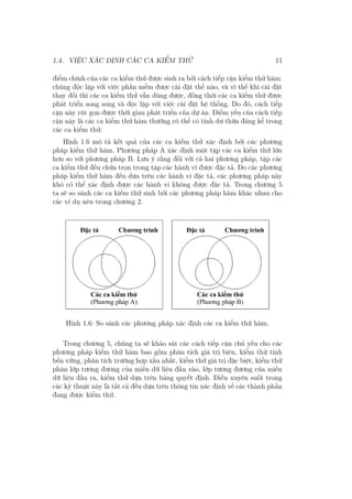 1.4. VIỆC XÁC ĐỊNH CÁC CA KIỂM THỬ 11
điểm chính của các ca kiểm thử được sinh ra bởi cách tiếp cận kiểm thử hàm:
chúng độc lập với việc phần mềm được cài đặt thế nào, và vì thế khi cài đặt
thay đổi thì các ca kiểm thử vẫn dùng được, đồng thời các ca kiểm thử được
phát triển song song và độc lập với việc cài đặt hệ thống. Do đó, cách tiếp
cận này rút gọn được thời gian phát triển của dự án. Điểm yếu của cách tiếp
cận này là các ca kiểm thử hàm thường có thể có tính dư thừa đáng kể trong
các ca kiểm thử.
Hình 1.6 mô tả kết quả của các ca kiểm thử xác định bởi các phương
pháp kiểm thử hàm. Phương pháp A xác định một tập các ca kiểm thử lớn
hơn so với phương pháp B. Lưu ý rằng đối với cả hai phương pháp, tập các
ca kiểm thử đều chứa trọn trong tập các hành vi được đặc tả. Do các phương
pháp kiểm thử hàm đều dựa trên các hành vi đặc tả, các phương pháp này
khó có thể xác định được các hành vi không được đặc tả. Trong chương 5
ta sẽ so sánh các ca kiểm thử sinh bởi các phương pháp hàm khác nhau cho
các ví dụ nêu trong chương 2.
Hình 1.6: So sánh các phương pháp xác định các ca kiểm thử hàm.
Trong chương 5, chúng ta sẽ khảo sát các cách tiếp cận chủ yếu cho các
phương pháp kiểm thử hàm bao gồm phân tích giá trị biên, kiểm thử tính
bền vững, phân tích trường hợp xấu nhất, kiểm thử giá trị đặc biệt, kiểm thử
phân lớp tương đương của miền dữ liệu đầu vào, lớp tương đương của miền
dữ liệu đầu ra, kiểm thử dựa trên bảng quyết định. Điều xuyên suốt trong
các kỹ thuật này là tất cả đều dựa trên thông tin xác định về các thành phần
đang được kiểm thử.
 