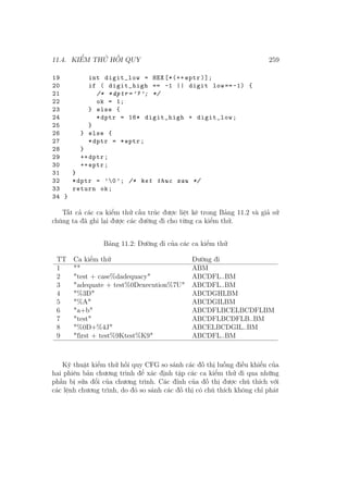 11.4. KIỂM THỬ HỒI QUY 259
19 int digit_low = HEX [*(++ eptr )];
20 if ( digit_high == -1 || digit low ==-1) {
21 /* *dptr=’?’; */
22 ok = 1;
23 } else {
24 *dptr = 16* digit_high + digit_low;
25 }
26 } else {
27 *dptr = *eptr;
28 }
29 ++ dptr;
30 ++ eptr;
31 }
32 *dptr = ’0’; /* ket thuc xau */
33 return ok;
34 }
Tất cả các ca kiểm thử cấu trúc được liệt kê trong Bảng 11.2 và giả sử
chúng ta đã ghi lại được các đường đi cho từng ca kiểm thử.
Bảng 11.2: Đường đi của các ca kiểm thử
TT Ca kiểm thử Đường đi
1 "" ABM
2 "test + case%dadequacy" ABCDFL..BM
3 "adequate + test%0Dexecution%7U" ABCDFL..BM
4 "%3D" ABCDGHLBM
5 "%A" ABCDGILBM
6 "a+b" ABCDFLBCELBCDFLBM
7 "test" ABCDFLBCDFLB..BM
8 "%0D+%4J" ABCELBCDGIL..BM
9 "first + test%9Ktest%K9" ABCDFL..BM
Kỹ thuật kiểm thử hồi quy CFG so sánh các đồ thị luồng điều khiển của
hai phiên bản chương trình để xác định tập các ca kiểm thử đi qua những
phần bị sửa đổi của chương trình. Các đỉnh của đồ thị được chú thích với
các lệnh chương trình, do đó so sánh các đồ thị có chú thích không chỉ phát
 
