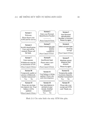 2.3. HỆ THỐNG RÚT TIỀN TỰ ĐỘNG ĐƠN GIẢN 33
Hình 2.4: Các màn hình của máy ATM đơn giản.
 
