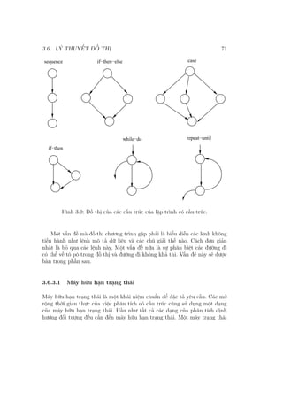3.6. LÝ THUYẾT ĐỒ THỊ 71
if−then−else
if−then
while−do repeat−until
casesequence
Hình 3.9: Đồ thị của các cấu trúc của lập trình có cấu trúc.
Một vấn đề mà đồ thị chương trình gặp phải là biểu diễn các lệnh không
tiến hành như lệnh mô tả dữ liệu và các chú giải thế nào. Cách đơn giản
nhất là bỏ qua các lệnh này. Một vấn đề nữa là sự phân biệt các đường đi
có thể về tô pô trong đồ thị và đường đi không khả thi. Vấn đề này sẽ được
bàn trong phần sau.
3.6.3.1 Máy hữu hạn trạng thái
Máy hữu hạn trạng thái là một khái niệm chuẩn để đặc tả yêu cầu. Các mở
rộng thời gian thực của việc phân tích có cấu trúc cũng sử dụng một dạng
của máy hữu hạn trạng thái. Hầu như tất cả các dạng của phân tích định
hướng đối tượng đều cần đến máy hữu hạn trạng thái. Một máy trạng thái
 