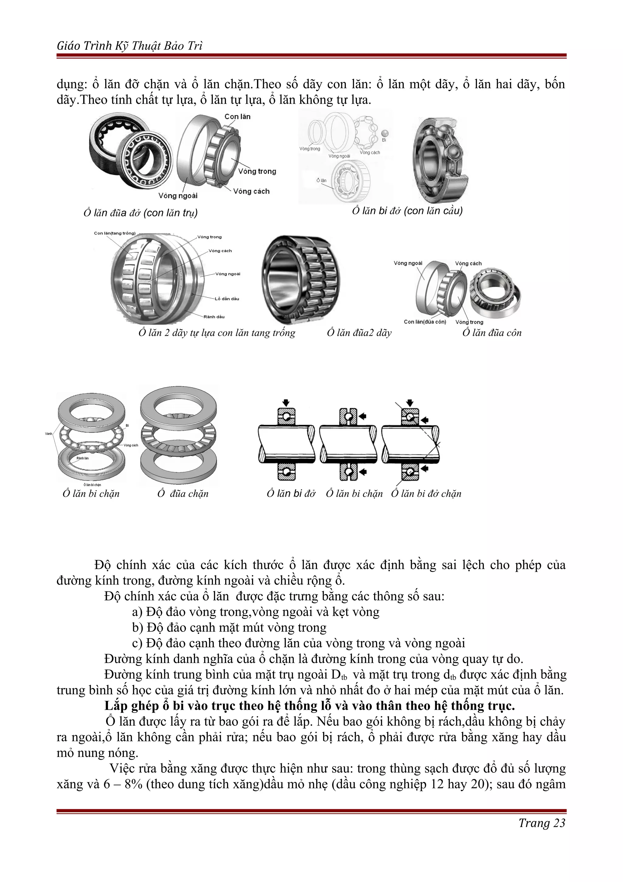 Giáo Trình Kỹ Thuật Bảo Trì
dụng: ổ lăn đỡ chặn và ổ lăn chặn.Theo số dãy con lăn: ổ lăn một dãy, ổ lăn hai dãy, bốn
dãy.Theo tính chất tự lựa, ổ lăn tự lựa, ổ lăn không tự lựa.
Độ chính xác của các kích thước ổ lăn được xác định bằng sai lệch cho phép của
đường kính trong, đường kính ngoài và chiều rộng ổ.
Độ chính xác của ổ lăn được đặc trưng bằng các thông số sau:
a) Độ đảo vòng trong,vòng ngoài và kẹt vòng
b) Độ đảo cạnh mặt mút vòng trong
c) Độ đảo cạnh theo đường lăn của vòng trong và vòng ngoài
Đường kính danh nghĩa của ổ chặn là đường kính trong của vòng quay tự do.
Đường kính trung bình của mặt trụ ngoài Dtb và mặt trụ trong dtb được xác định bằng
trung bình số học của giá trị đường kính lớn và nhỏ nhất đo ở hai mép của mặt mút của ổ lăn.
Lắp ghép ổ bi vào trục theo hệ thống lỗ và vào thân theo hệ thống trục.
Ổ lăn được lấy ra từ bao gói ra để lắp. Nếu bao gói không bị rách,dầu không bị chảy
ra ngoài,ổ lăn không cần phải rửa; nếu bao gói bị rách, ổ phải được rửa bằng xăng hay dầu
mỏ nung nóng.
Việc rửa bằng xăng được thực hiện như sau: trong thùng sạch được đổ đủ số lượng
xăng và 6 – 8% (theo dung tích xăng)dầu mỏ nhẹ (dầu công nghiệp 12 hay 20); sau đó ngâm
Trang 23
Ổ lăn 2 dãy tự lựa con lăn tang trống Ổ lăn đũa2 dãy Ổ lăn đũa côn
Ổ lăn bi chặn Ổ đũa chặn Ổ lăn bi đở Ổ lăn bi chặn Ổ lăn bi đở chặn
Ổ lăn bi đở (con lăn cầu)Ổ lăn đũa đở (con lăn trụ)
 